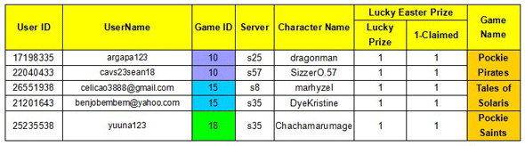 DDTank - Aim and Fire to the Demons!