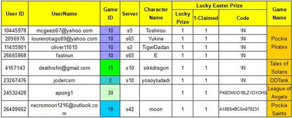 League of Angels Official Site-Battle the evil with your Angel!-League of Angels