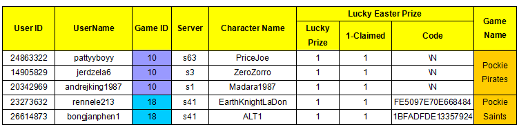 League of Angels Official Site-Fight back your Angel, be her hero-League of Angels