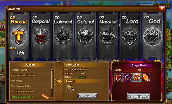 DDTank - A deep and tactically robust combat system.